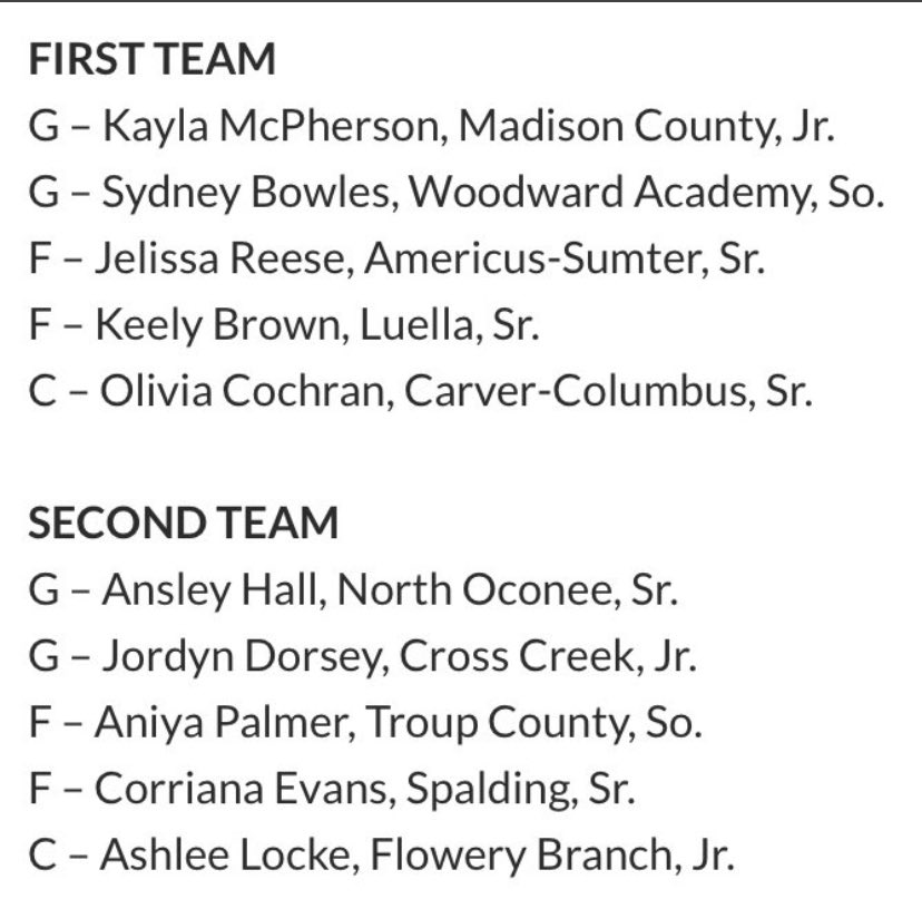 LadyTitansBall's tweet photo. Congrats to @AnsleyHall1!  Another All-State selection! https://t.co/E0Zzd6r9eN