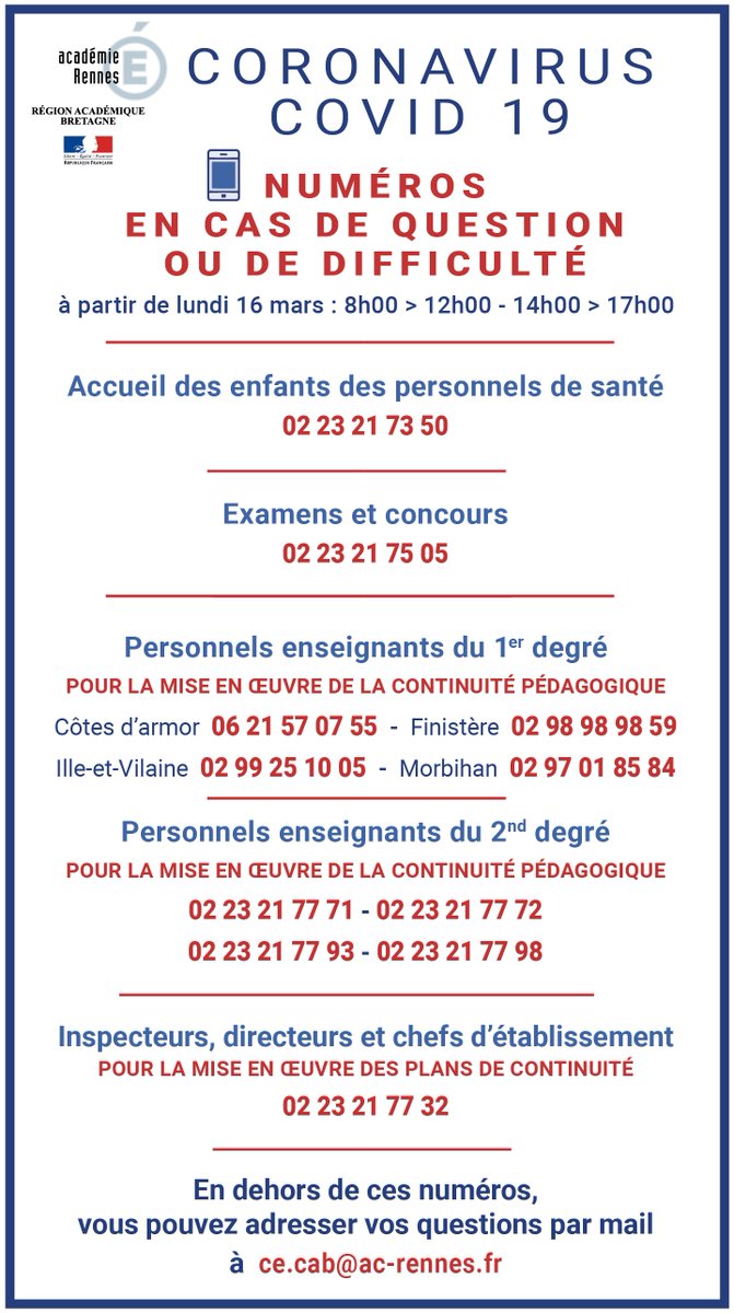 Académie de Rennes tweet media