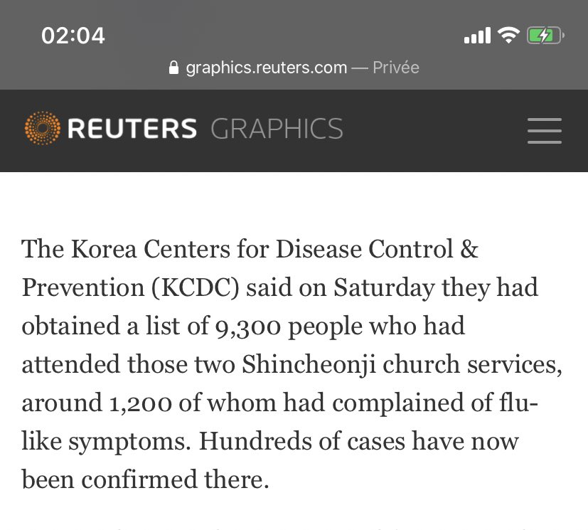 Vous avez entendu parler du cas du #Patient31 en Coree du Sud ? 
Si non je vous conseille de lire cet article : graphics.reuters.com/CHINA-HEALTH-S…

Vous comprendrez pourquoi on vous demande de #ResterChezVous 

Faites pas les cons les gens, si vous avez des doutes #restezalamaison