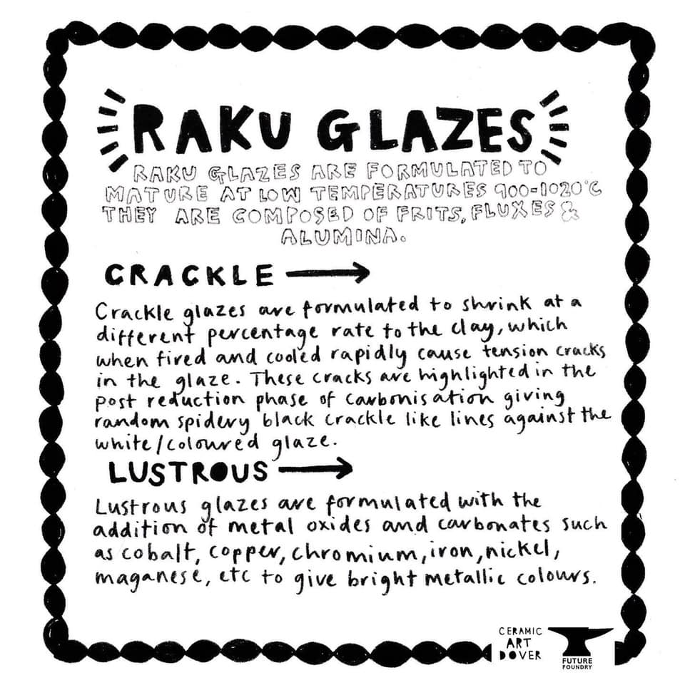 Ceramic Art Dover tweet media