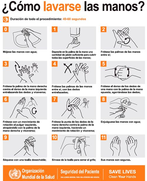 fisioteca's tweet photo. La higiene de manos es una de las medidas imprescindibles contra el #COVID19 ➡️Utiliza el protocolo de lavado de manos de la #OMS 🙌 #aplanarlacurva #quedateencasa #EsteVirusLoParamosUnidos https://t.co/o2DdRAai4I