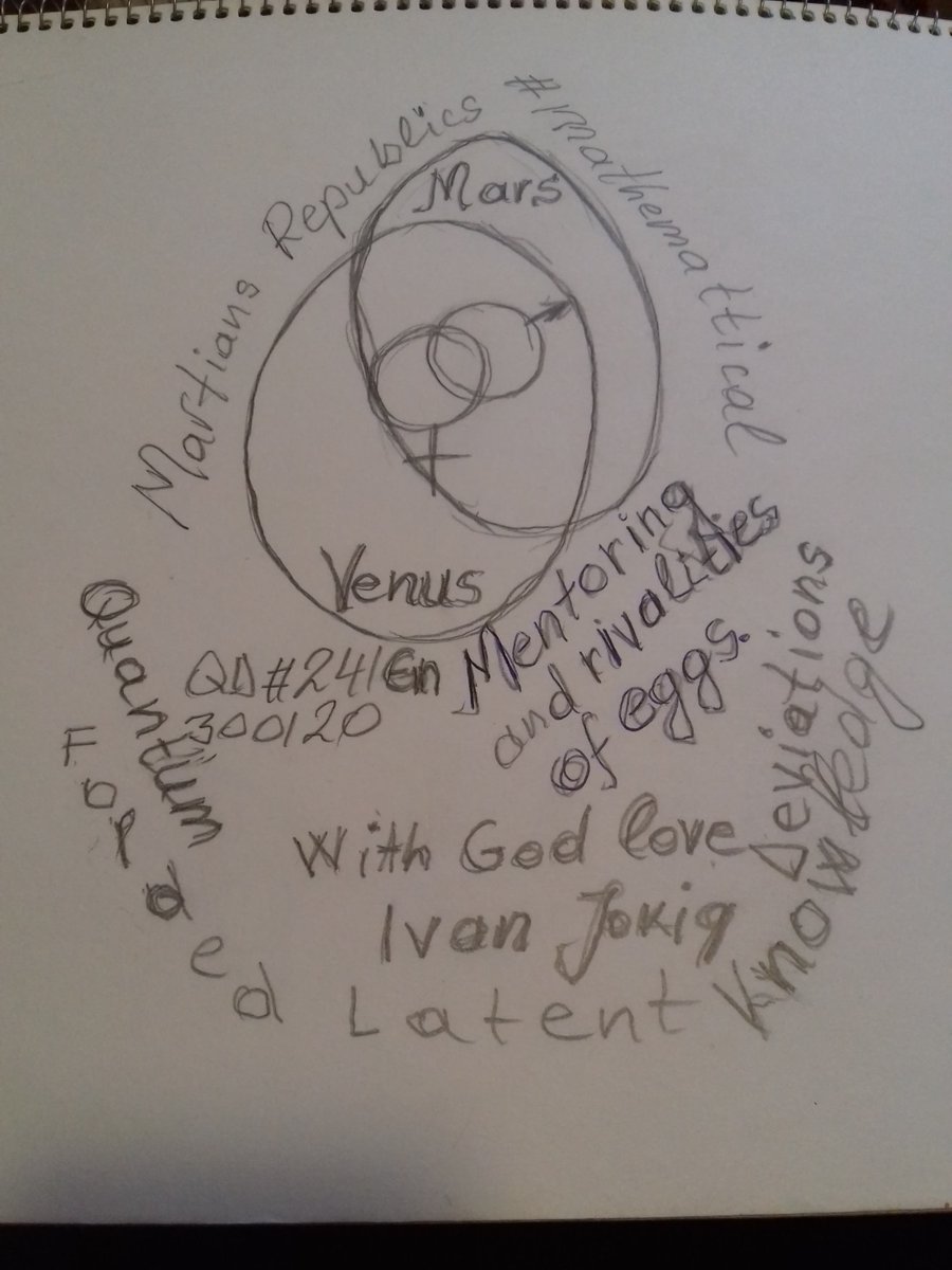 QDeviations's tweet photo. Me: Zeus, why You-Olympians at the end wined Titaness? QD#241bEn 2801~150320
https://t.co/ZYXdNwCXs2 
#SciFiScriptMaker #mathemattical #FoldedLatentKnowledge #MartiansRepublics #quantumdeviations #MatterEnergyDNA #DNAunlockingID© #Thessaloniki #Greece mitcho.ultra.ai1@gmail.com https://t.co/94immWcATq