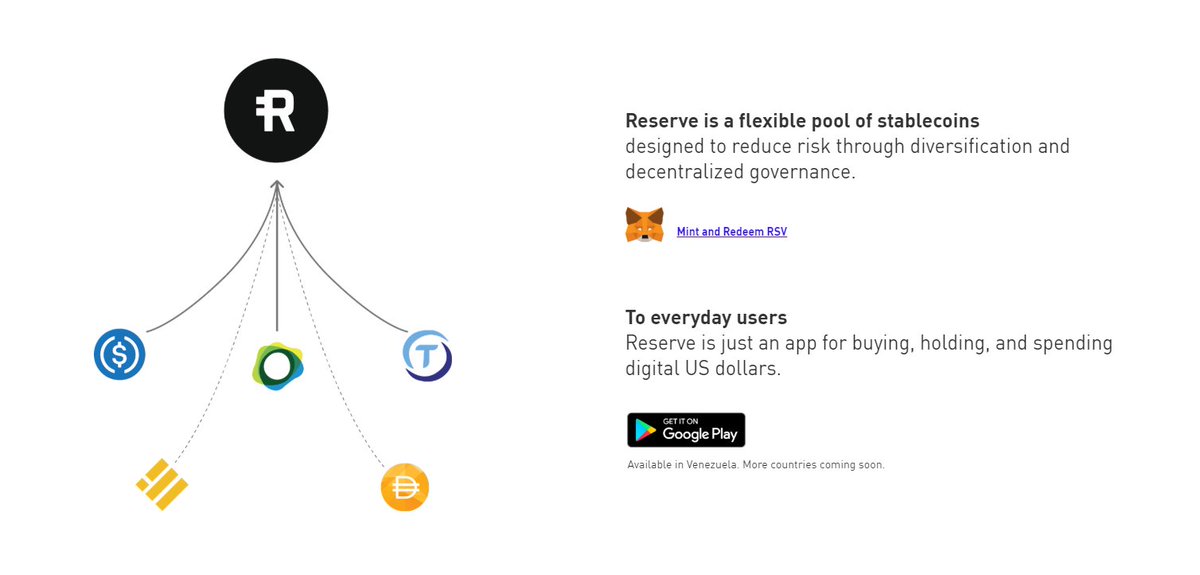 42/ Earlier this year,  @reserveprotocol made the first change to their homepage at  http://reserve.org&nbsp;