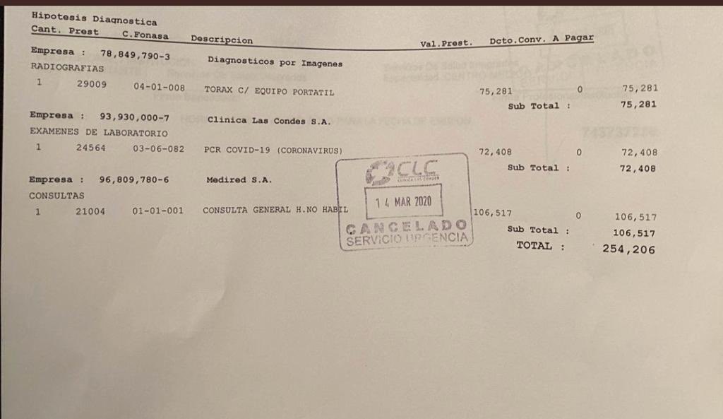 pbloise's tweet photo. Inaceptable!!!!!!!!!! Costo del examen de coronavirus en. CLC @clc https://t.co/hgdd11LJBZ