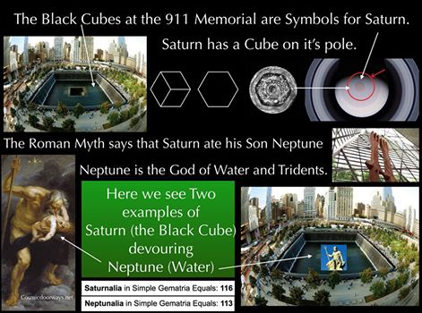 11. BLACK CUBE OF SATURNHow does Saturn have a perfect Hexagon on it's North Pole?When you learn the Earth is flat, the occult created the globe/space theory to pull you from God, and planets are just CGI and photoshop, the sooner you'll understand why Saturn has a hexagon