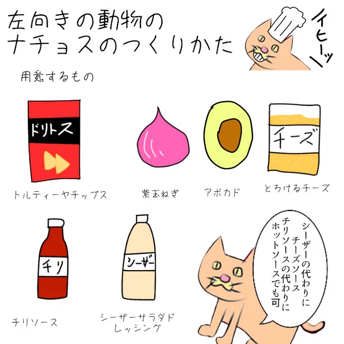 朝はメキシコ料理 