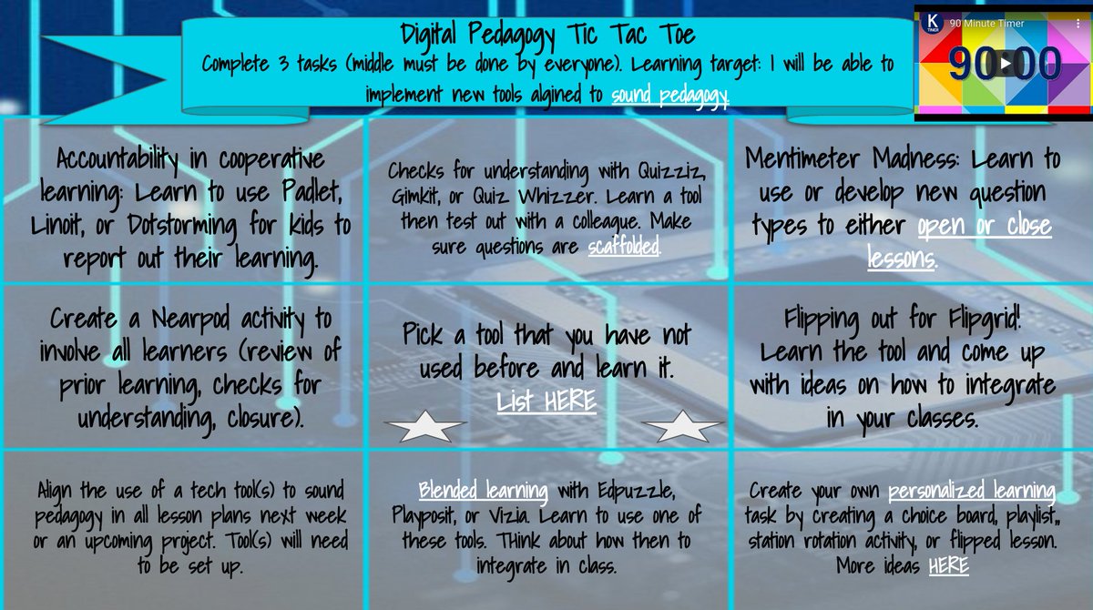 Choice boards are a great option for remote, virtual, distance, and professional learning and can be digital or non-digital. Here’s how to get started esheninger.blogspot.com/2020/03/choice… #edchat #suptchat #FutureReady #COVID19 #edutwitter #digilead