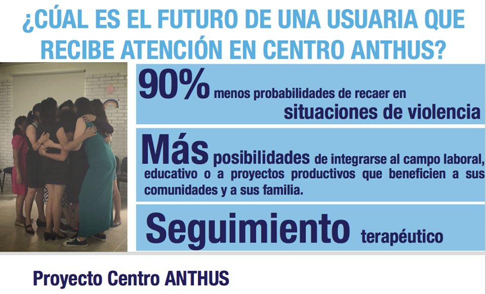 El futuro de las usuarias del #CentroANTHUS