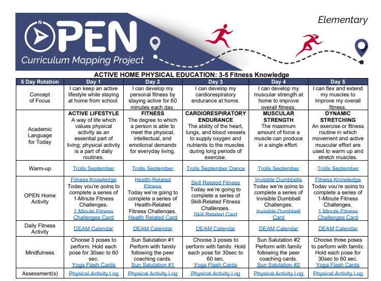 NEW CONTENT! One week of lesson plans for K-2, 3-5, MS, and HS for #HPEatHome! Complete with hot links for easy home access, you can send this out to your #PhysEd Ss or tweak it &amp; make it your own! #teachershelpingteachers openphysed.org/activeschools/…