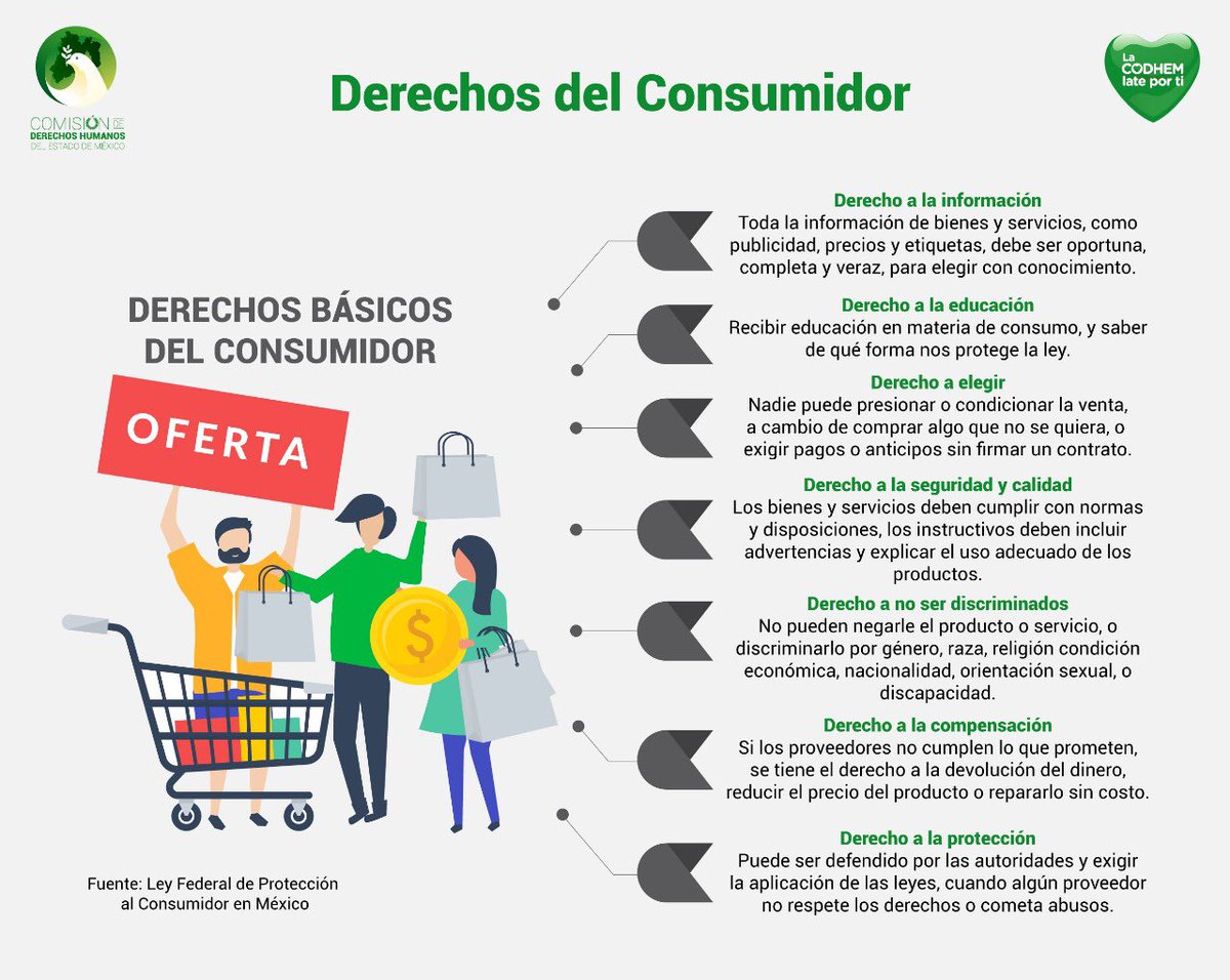 rival fertilizante Electrizar ley general de