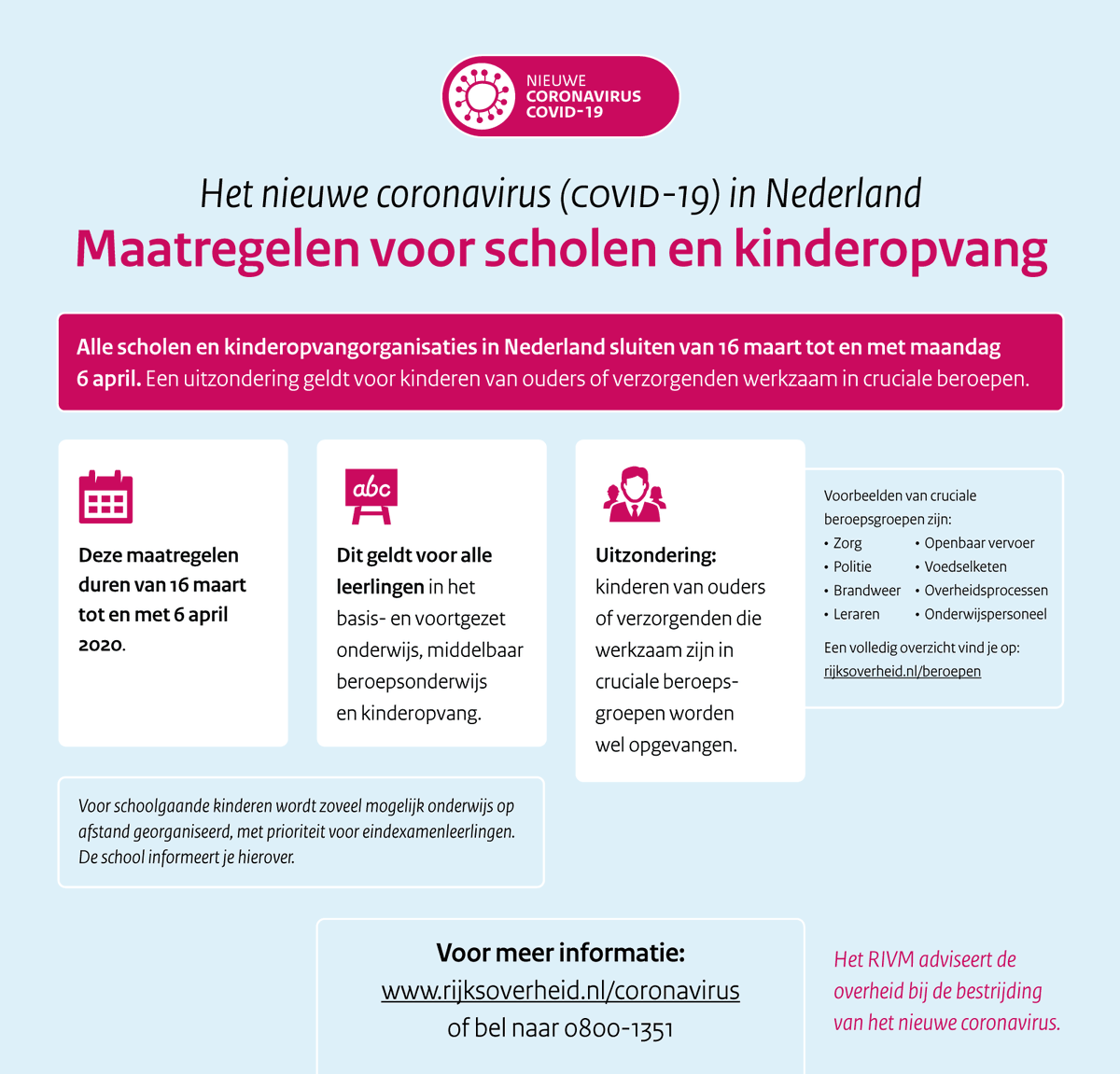 Zondag 15 maart heeft het kabinet aanvullende maatregelen genomen in de aanpak van het coronavirus. Dit zijn de nieuwe maatregelen voor scholen en kinderopvang.  #coronavirus #onderwijs #kinderopvang (1/2)
