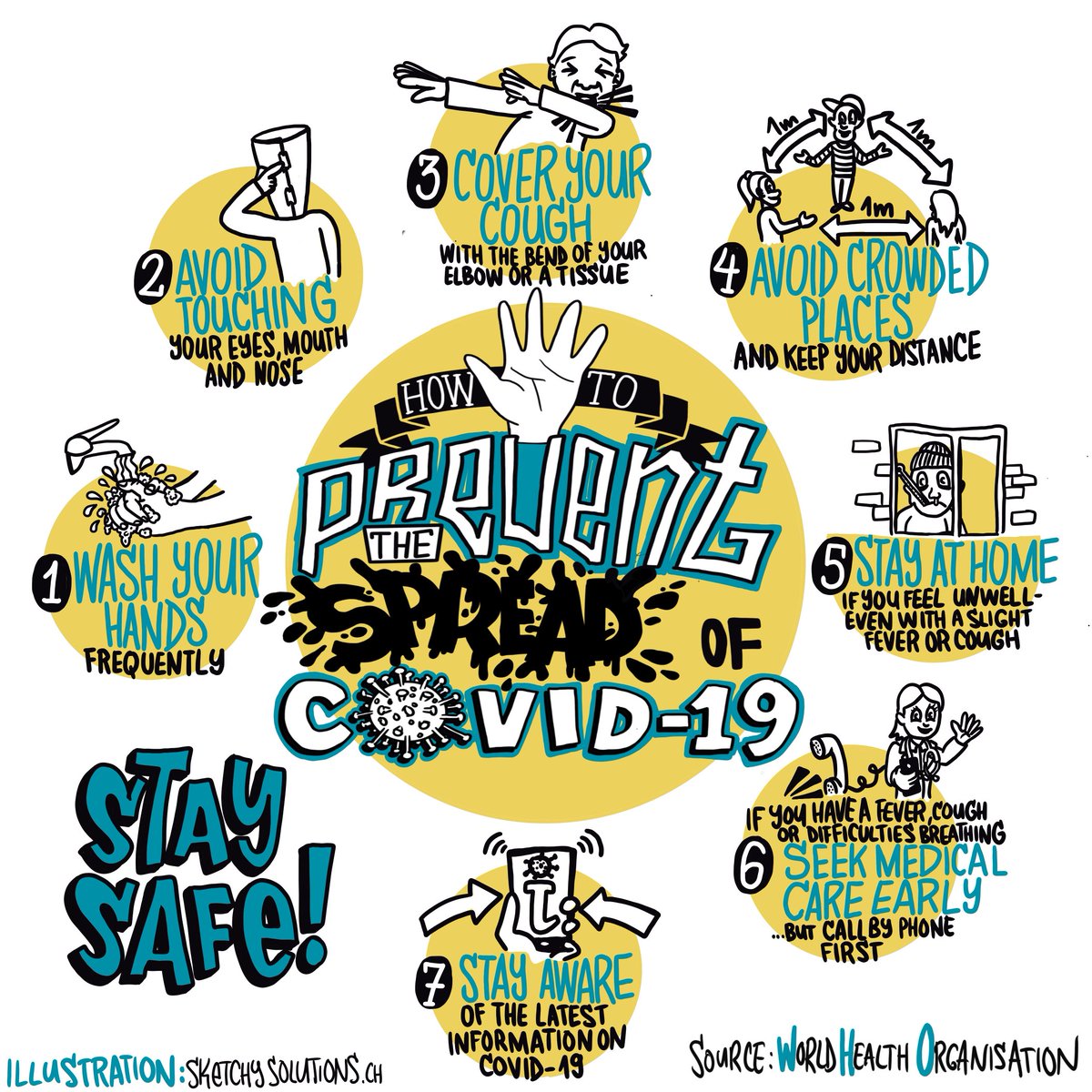 SketchySo's tweet photo. Today I visualised the 7 recommendations of the #WHO on how to prevent the spread of #COVID19
Use them, share them, print them and do with them whatever you feel is us useful in spreading the word.

Stay safe!

#WHOrecommendations #worldhealthorganisation  #staysafe https://t.co/uRy4ej5Gsu
