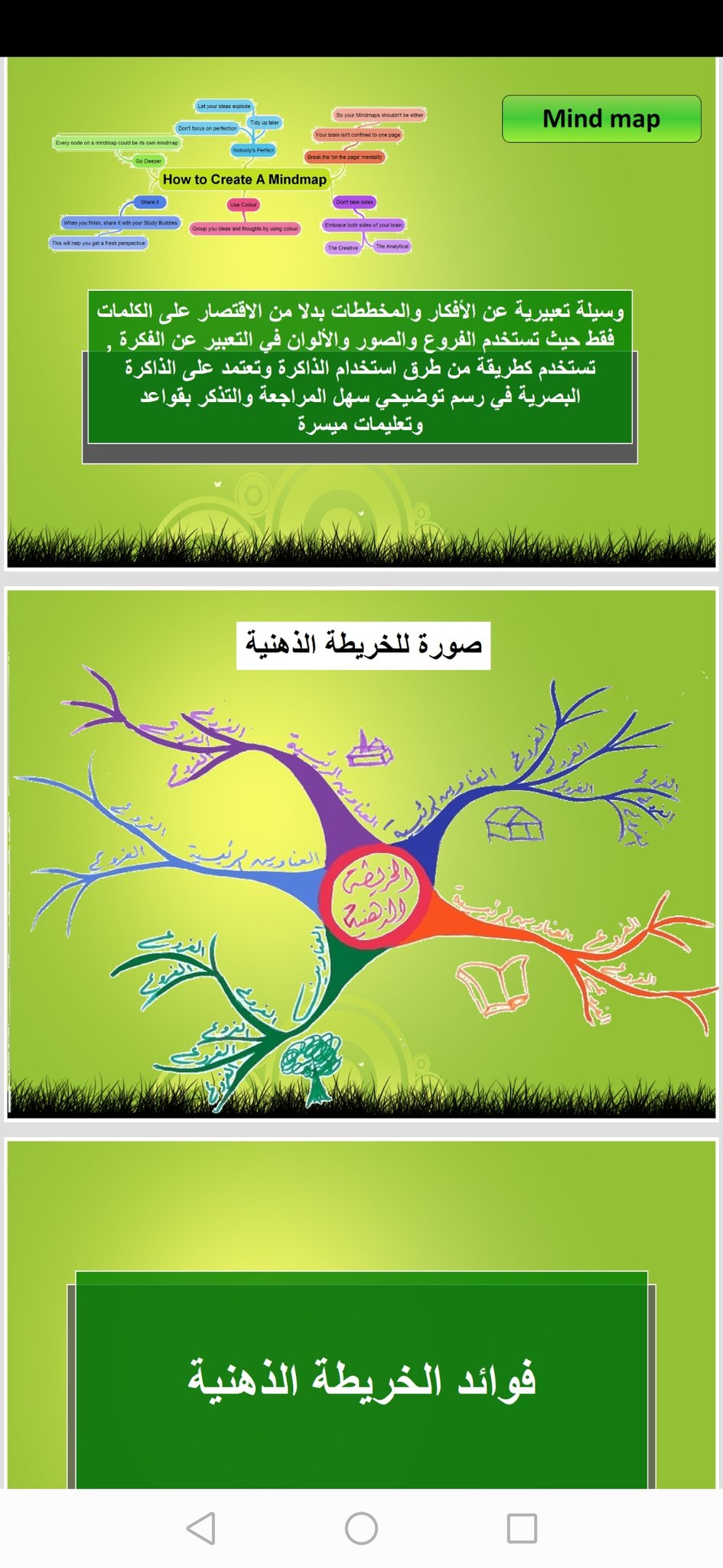 Uzivatel مجلة الموارد البشرية Na Twitteru الخرائط الذهنية مفهوم الخريطة الذهني ة الخريطة الذهني ة لفظا هي عبارة عن صورة فيها رسومات تدل على المناطق الجغرافي ة على سطح الأرض ولها رموز خاصة موجودة فيما ي سم ى مفتاح الخريطة وهي أنواع فإم ا أن تكون خريطة تدل على المناخ أو