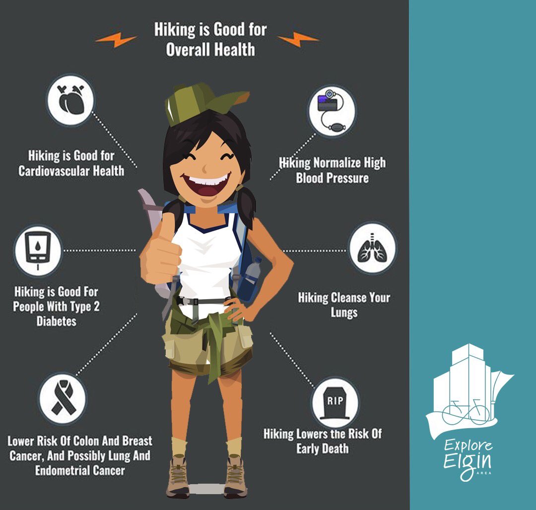 ExploreElgin's tweet photo. Hiking outdoors has lots of perks like fresh air and nice views together with the sounds and smells of nature. With more than 36 scenic miles of hiking trails, it's time to grab a friend and hit the trails!π¦
#exploreelgin #exploreelginarea #foxriver #foxrivertrails #thefox https://t.co/Xdr1lcJJ16