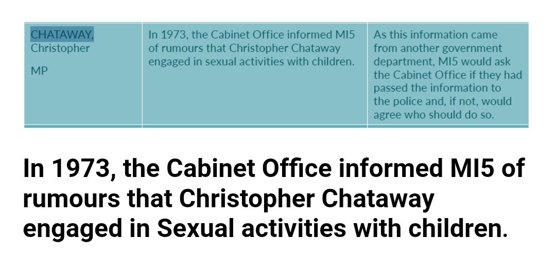 Apart from being a director of several funeral companies, Bernard Peter Atha was on the board of the London Marathon Trust, together with Rodney Walker, Chris Brasher and paedophile Chris Chataway.  https://twitter.com/ciabaudo/status/1229788193958060033?s=19 https://twitter.com/ciabaudo/status/1232681849178279937?s=19 https://companycheck.co.uk/director/900186895/HONORARY-ALDERMAN-BERNARD-PETER-ATHA/companies