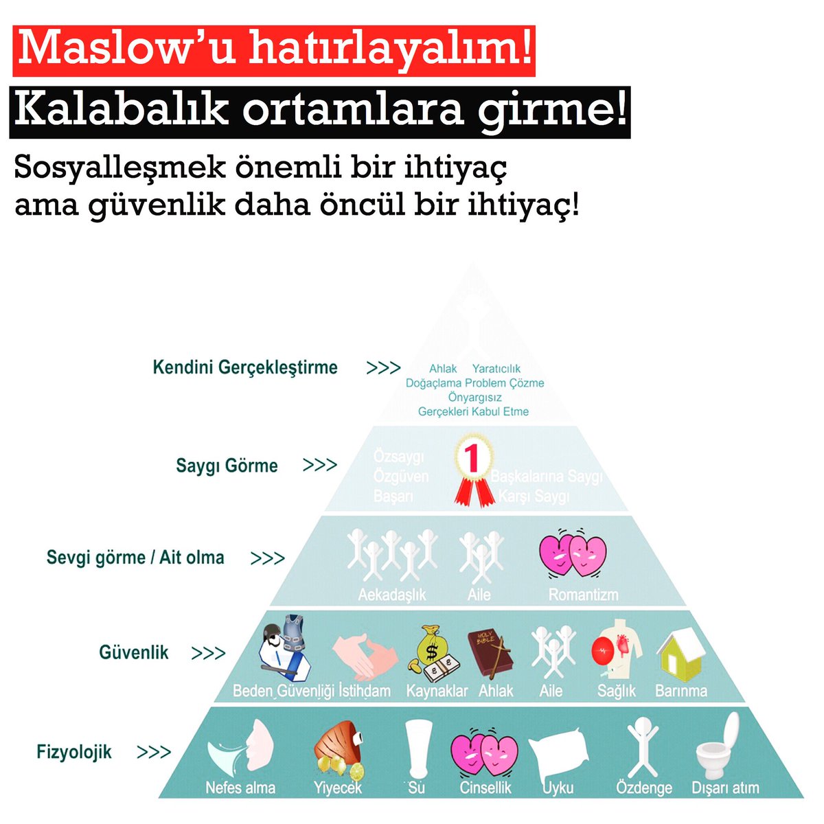 OOzgen's tweet photo. Ne panik ne de duyarsızlık! https://t.co/YgFsJ8nvRL