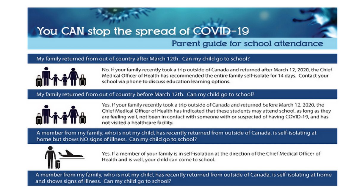 We recognize that parents have questions regarding who should and should not be coming to school, as per the directive of the Alberta Medical Officer of Health. See a quick reference guide to determine whether or not a child should be at school. Visit, buff.ly/2IPG7sg