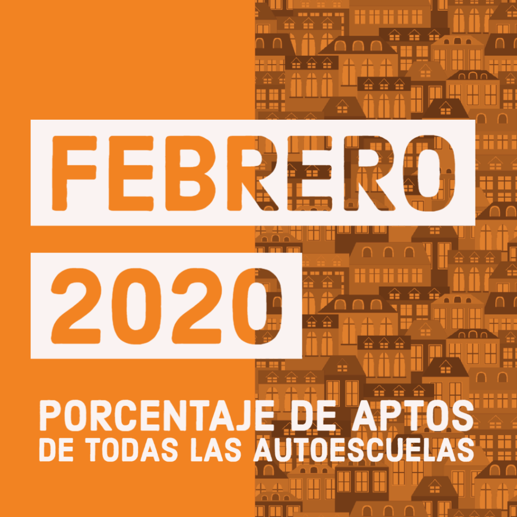 AptosAuto's tweet photo. Publicadas las estadísticas de todas las autoescuelas, mes de FEBRERO 2020 https://t.co/2eiNdm8Q7e https://t.co/xm4feCJBTG