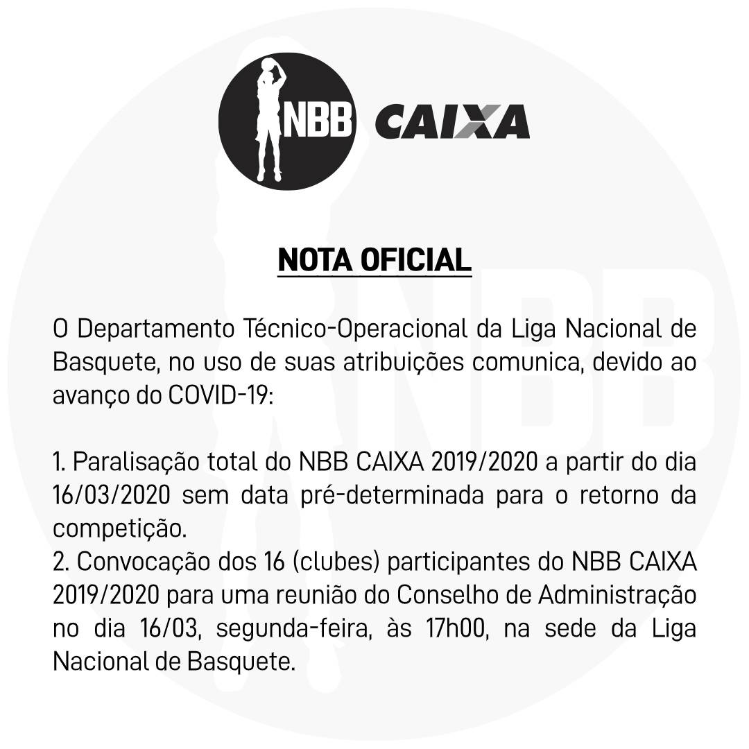 Basquete brasileiro em tempos de Covid-19: como a NBB administra a