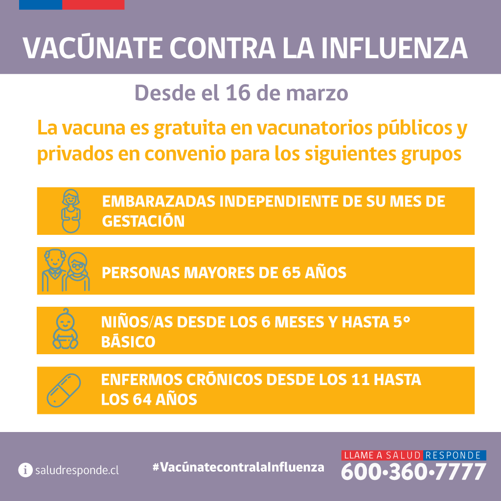 Recuerda que si formas parte de los grupos objetivos, a partir de 16 de marzo puedes acudir a cualquier vacunatorio público o privado en convenio para vacunarte contra la influenza. 
Encuentra más informacion, preguntas frecuentes y vacunatorios en:
saludresponde.minsal.cl/campana-de-vac…