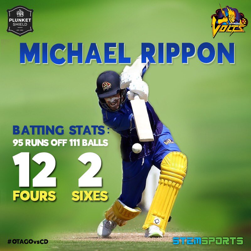 Fantastic performance by <a href="/michaelrippon19/">Michael Rippon</a> to see @OtagoVolts over the line !

#Cricket #PlunketShield #Allrounder #OtagovsCD #StemSports