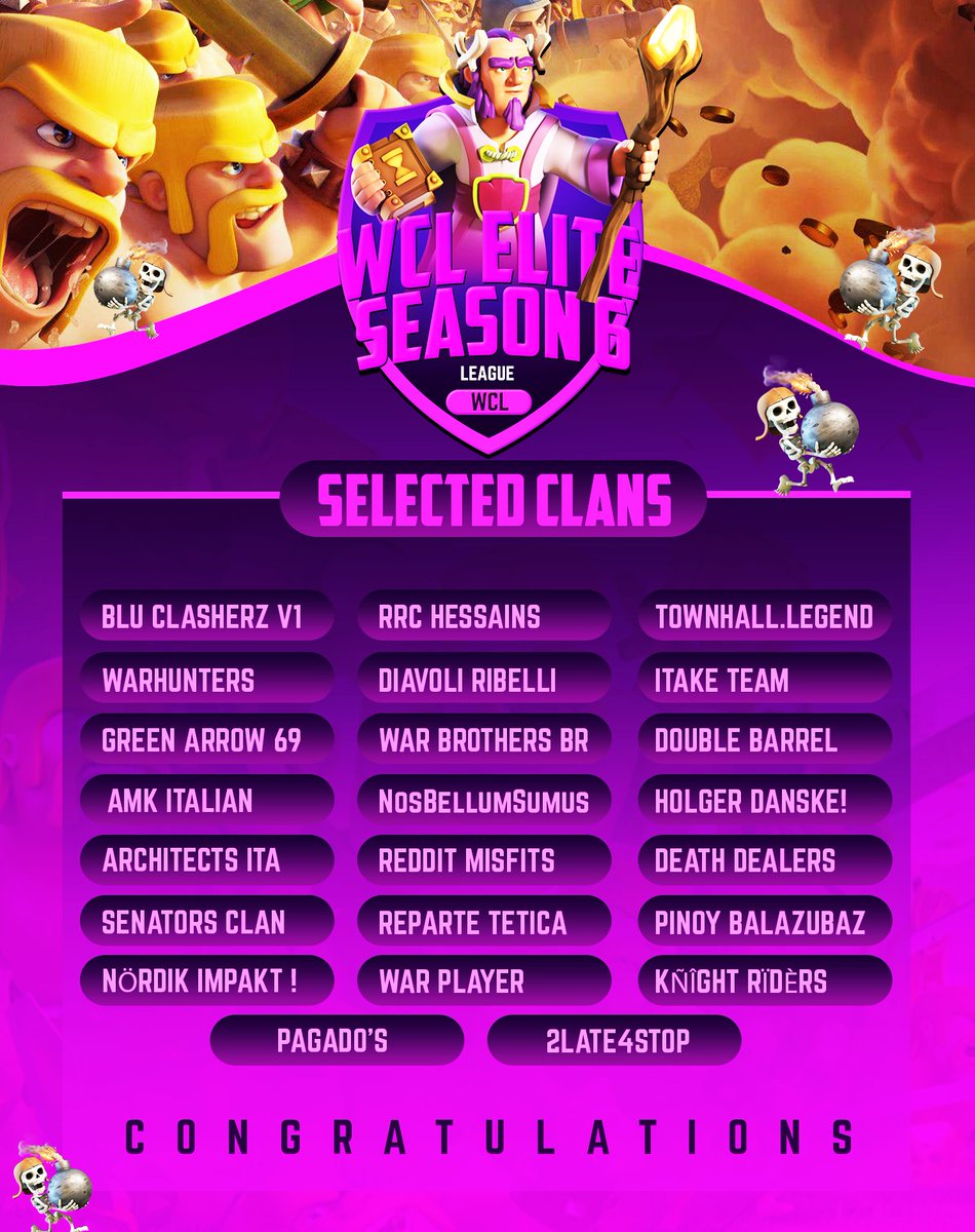 Reddit Zulu will be participating in  <a href="/wcl_warriors/">WARRIORS CHAMPIONS LEAGUE</a> WCL Elite Season 6 as Reddit Misfits with some of our friends from <a href="/RedditArgon/">Reddit Argon</a> and Reddit Indy! Congrats also to our fellow RCS fam, SENATORS CLAN, who are also a selected clan!