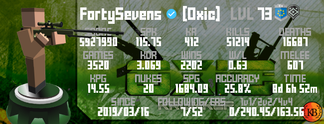 We now have a background for KrunkerBot💚

Join our discord to check your stats by typing "k!p [Your Username]" in our #bot-commands channel:
discord.gg/gW3PkQC

Don't be Toxic, be Oxic🐍
