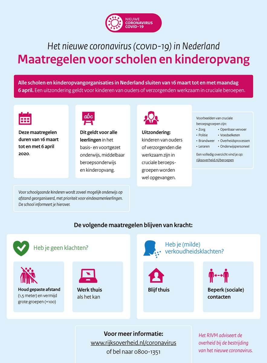 almere's tweet photo. Zondag 15 maart heeft het kabinet aanvullende maatregelen genomen i.v.m. het #coronavirus. Scholen, kinderopvang, horeca en sportclubs blijven t/m 6 april dicht. De eerdere maatregelen worden verlengd tot 6 april. Alle info op: https://t.co/niSWvhjRbL RT=groter bereik 💪🏼 https://t.co/fCH59O7N2r