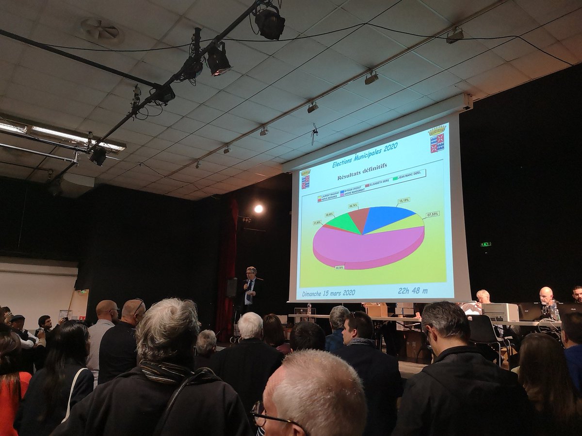 André Mandement tweet media