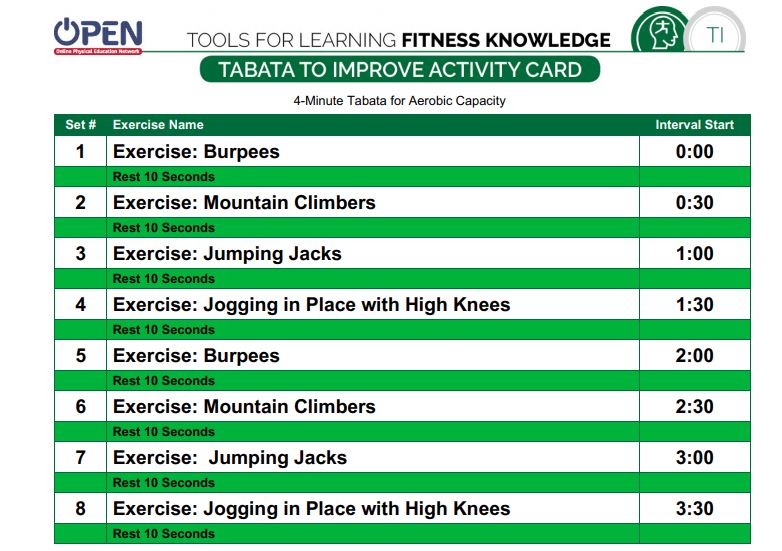 OPENPhysEd's tweet photo. Tabata to Improve activity cards are available in our grades 6-8 Fitness Knowledge module to assist #physed Ts with #HPEatHome! You can edit them in Word or keep "as is" in PDF! We are #teachershelpingteachers! https://t.co/zqyGzlVdR2