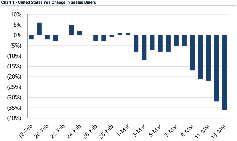 Yahoo Finance tweet media