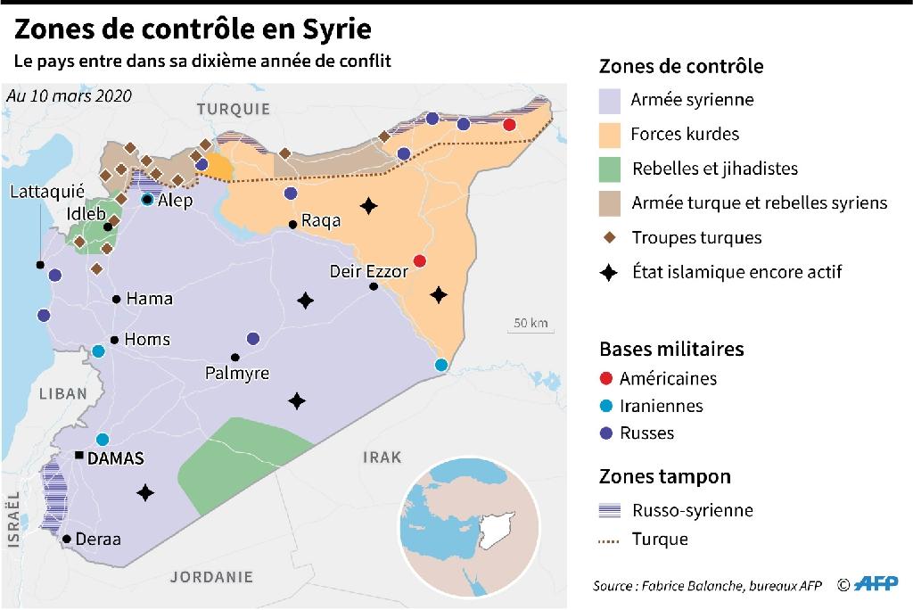 InfosFrancaises's tweet photo. 🇸🇾 384.000 morts et 11 millions de déplacés en 9 ans: la Syrie entre aujourd'hui dans sa 10ᵉ année de guerre. De la répression sanglante de manifestations prodémocratie à l'émergence de Daesh. 
La pire catastrophe provoquée par l'Homme depuis la 2ᵉ Guerre mondiale, selon l'ONU. https://t.co/SQJakLre1z