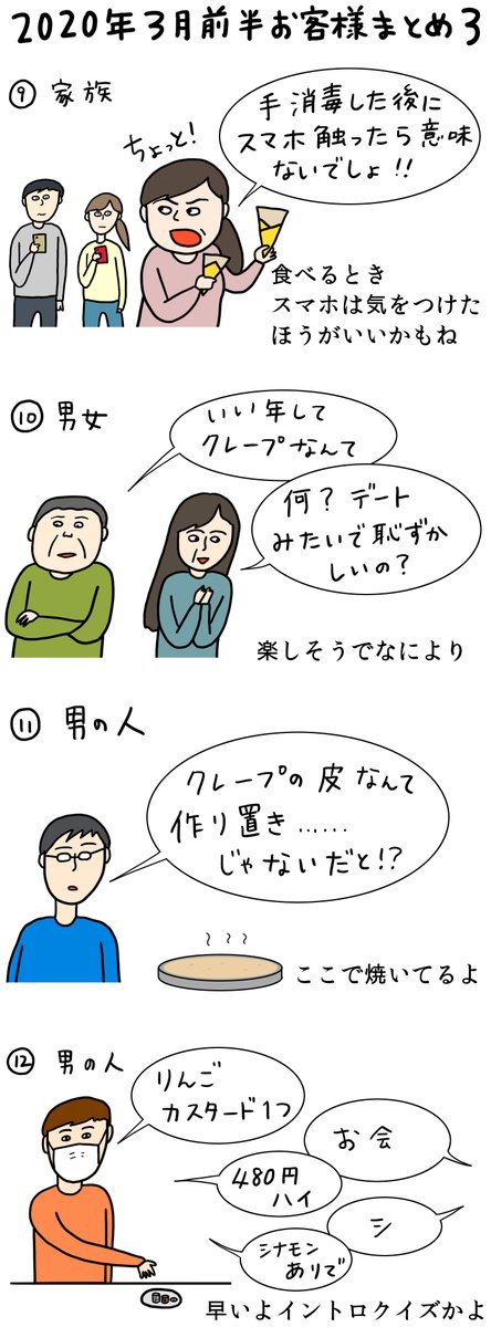 クレープ屋で働く私のどうでもいい話3月前半まとめ2020

みんなが安心して外に出られる日が早く来ますようにー! 