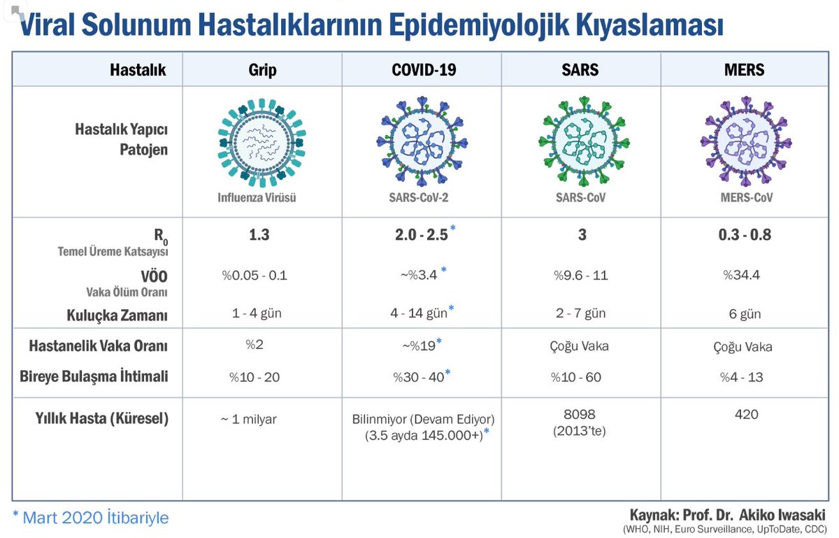 cihangir özaslan (@ozaslanc) on Twitter photo 