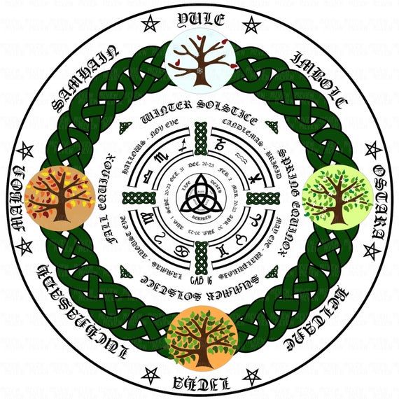 19. PAGAN WHEEL OF THE YEARThis clearly fits