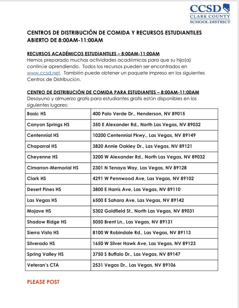Here are the student food and academic resources distribution sites.