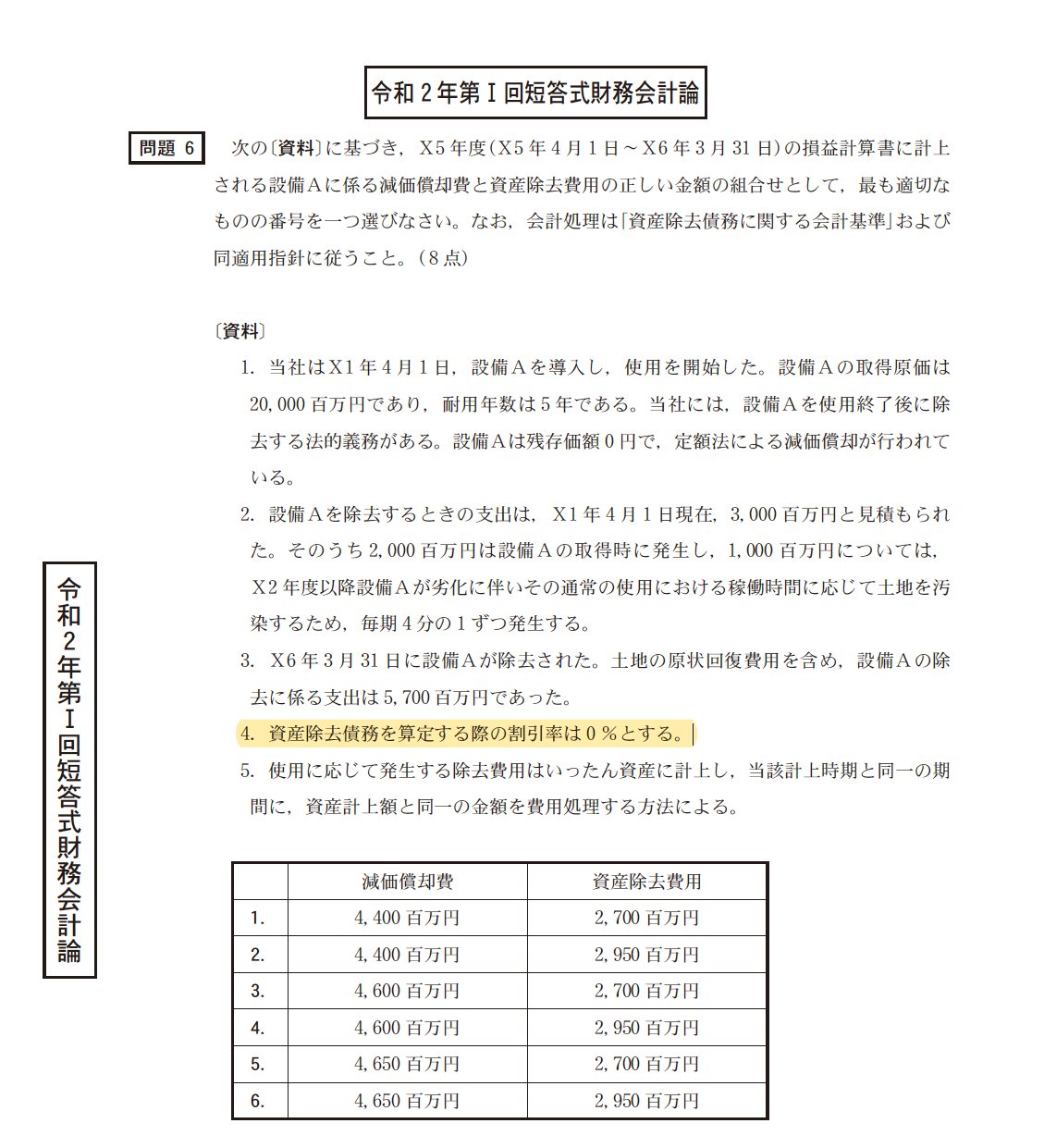会計ノーツ トレンドに ゼロ金利 が上がってますが 前回の公認会計士試験で 割引率が0 の問題が出題されています 割引 率0 なら 将来cf 割引現在価値 となるため 計算的には簡単になりますね T Co 9ftojielpa Twitter