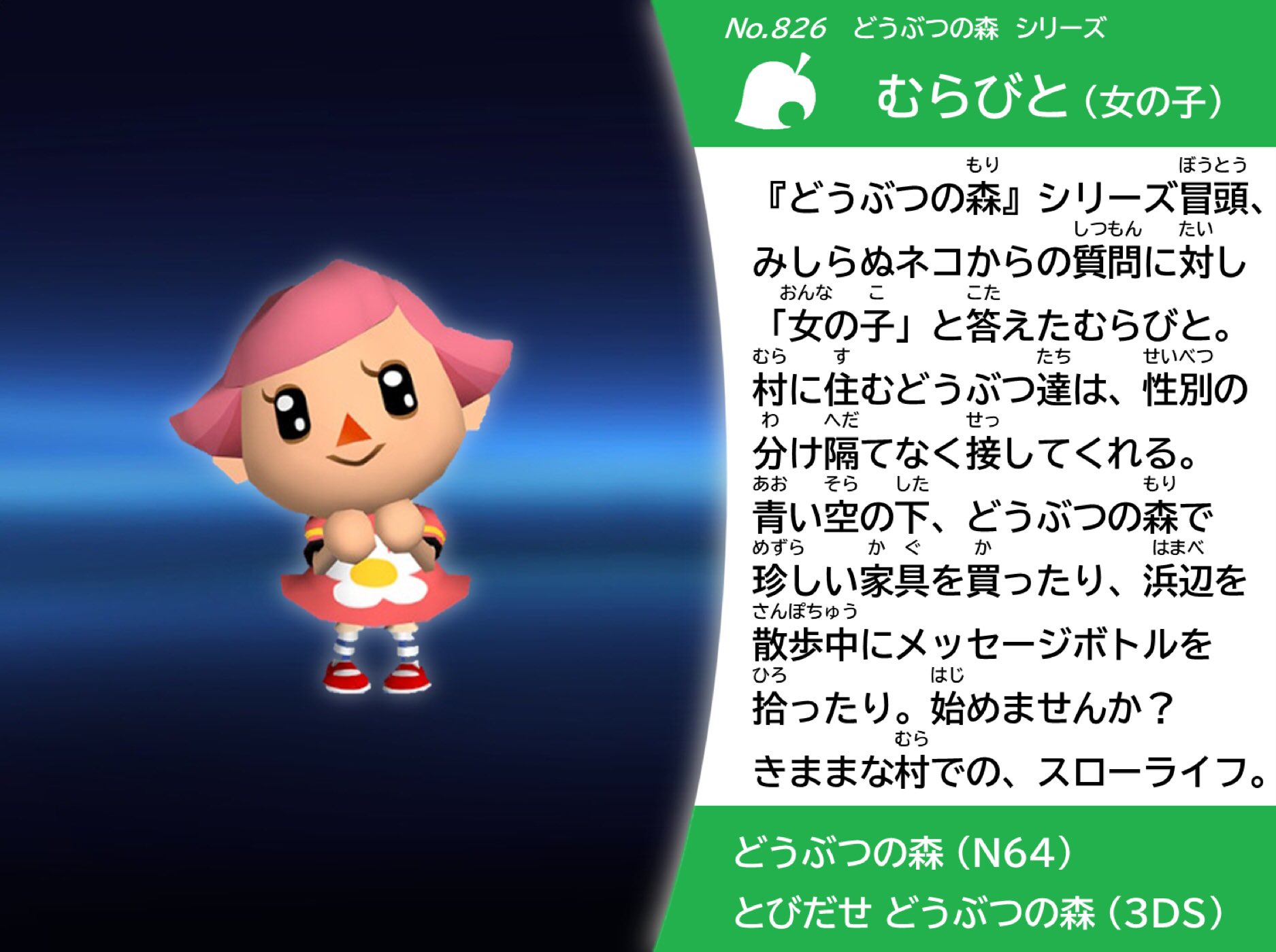 Twitter 上的 Coc967 No 6 むらびと 女の子 スマブラsp スピリッツ名鑑 どうぶつの森プレイヤーの男女比が密かに気になる T Co Py0lnudvwa Twitter