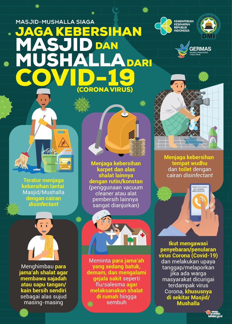 SOP Pencegahan Virus Corona di Masjid dan Mushola SOP Pencegahan Virus Corona di Masjid dan Mushola