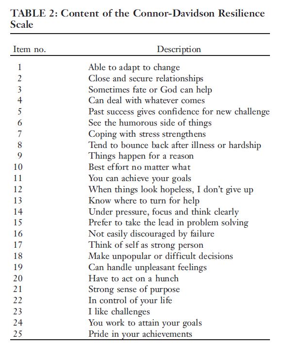 Daniel Isenberg tweet media