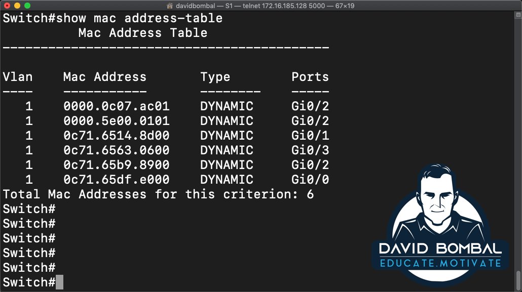 David Bombal on Twitter "Answer show mac addresstable CCNA Cisco 