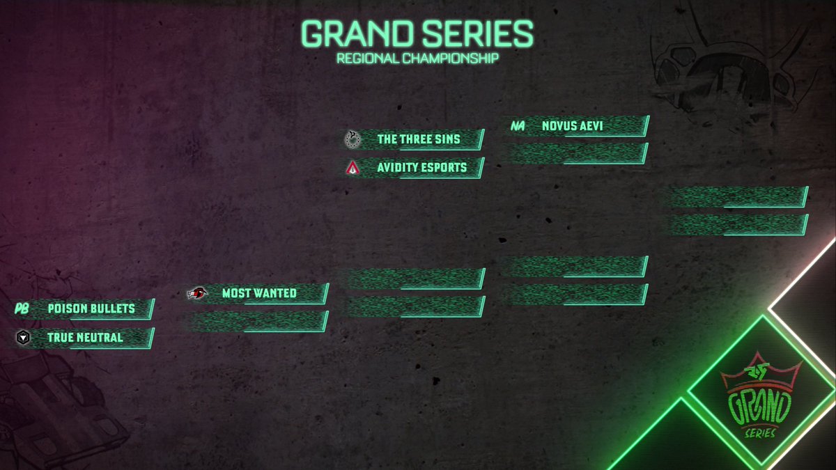 RocketStreet's tweet photo. #GrandSerieS3๐๏ธ
Great way to end South American League Play!
#NovusAevi stays at the very top... BY A LOT!
#TrueNeutral qualifies to Playoffs at the last second.
#PoisonBullets stays safe by 1 game!
History will be written:
๐๏ธ March 2โฃ2โฃnd
โฐ 4 PM BRT
๐บ https://t.co/3cORwdpwKu https://t.co/G4b8RrGs1B