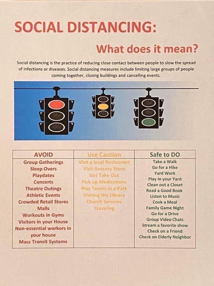 NEMetroTech's tweet photo. Social distancing is how we defeat this virus. This graphic helps explain what it means to social distance oneself. https://t.co/8nSpfEoQio