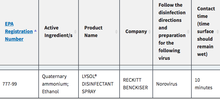 _lukemo's tweet image. #helpfulhint When you&apos;re sanitizing, just wiping doesn&apos;t do the full trick.