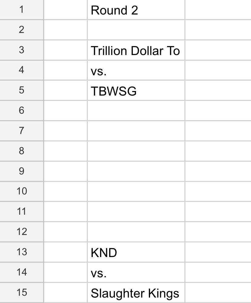 PHSC Senior Tag 2020 tweet media