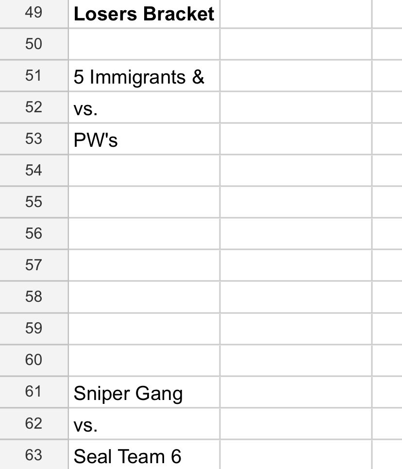 PHSC Senior Tag 2020 tweet media