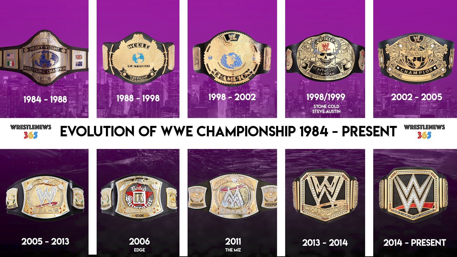 Top 73+ imagen wwe championship background Thpthoanghoatham.edu.vn