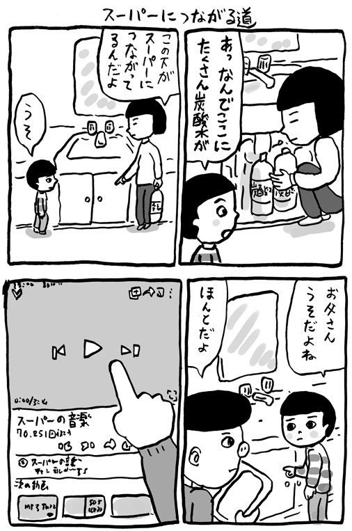 スーパーにつながる道 