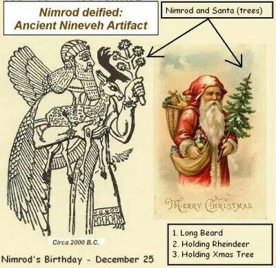 7. SATURNALIASaturnalia was the most popular Roman festival where slaves were given temporary freedom to say and do what they likedIt's dedicated to the Roman God Saturn, the God of Time, or Cronus https://en.wikipedia.org/wiki/Saturnalia 