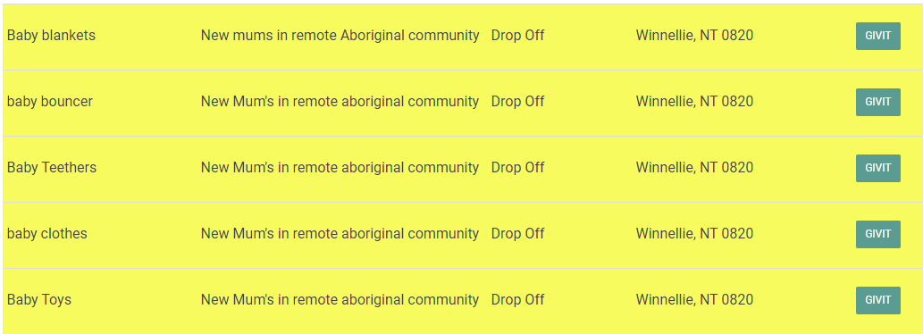 aboriginal baby blankets